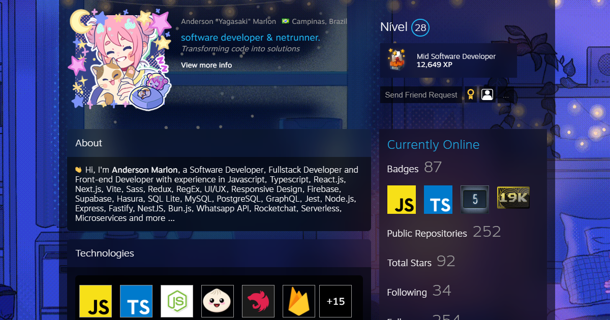 Steamfolio