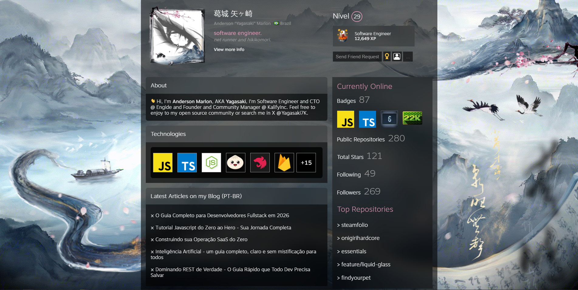 Steamfolio